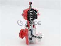 Pneumatic Safety Valve