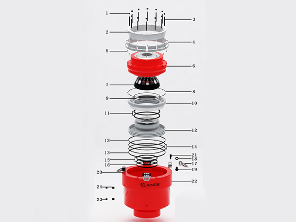XSW Type Annular Blowout Preventer (Spherical Rubber Core) 