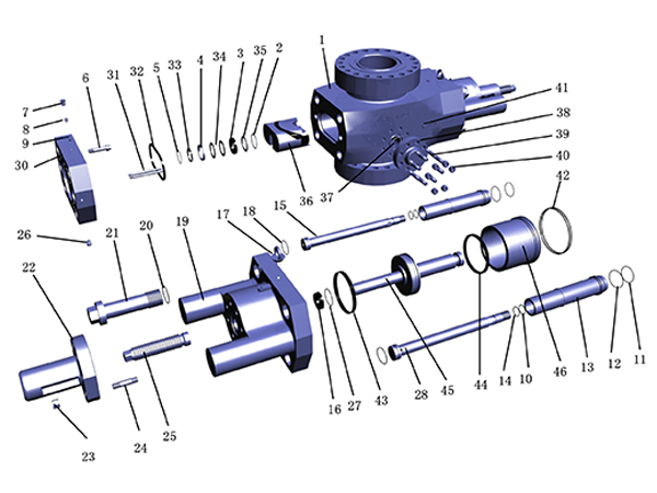 XC Type Single Ram Blowout Preventer